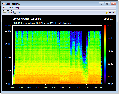 Spek 0.8.1 (Windows,Linux)