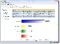 ProxyInspector Standard Edition 3.5.1768