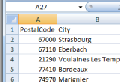 French Postal Codes