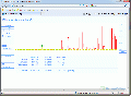 BitMeter