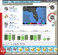 Weather Watcher Live 7.1.94