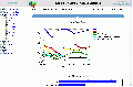 WebLog Expert Lite 5.1
