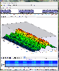 Frequency Analyzer 1.1